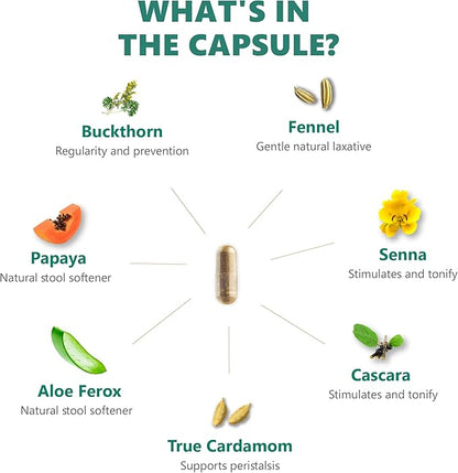 Digestic - Laxative for Constipation Relief - Stool Softener for IBS Severe Constipation 100% Natural - 720 Capsules - Colon Detox Cleanse, for Bloating and Gas Relief - Professional Reseller Pack