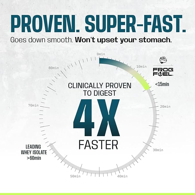 Frog Fuel Power Energized Protein Shot, 15g Protein Nano-Hydrolyzed Grass Fed Collagen, 80mg Caffeine, Fat & Sugar Free, 22 Amino Acids, 0 Carbs, Berry, 1 oz Packets, 24 Pack
