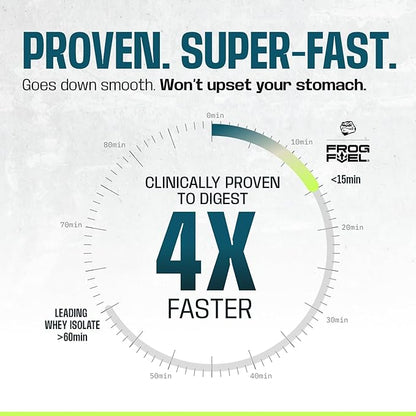 Frog Fuel Power Energized Protein Shot, 15g Protein Nano-Hydrolyzed Grass Fed Collagen, 80mg Caffeine, Fat & Sugar Free, 22 Amino Acids, 0 Carbs, Berry, 1 oz Packets, 24 Pack