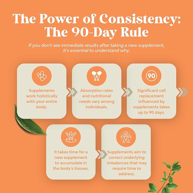 High Absorption Thyroid Support Supplement - Vegan Liquid Iodine Supplements for Thyroid Support for Women and Men with Myo-Inositol Selenium and Stinging Nettle for Enhanced Energy and Focus