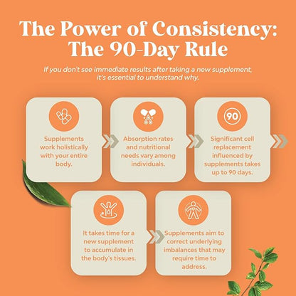 High Absorption Thyroid Support Supplement - Vegan Liquid Iodine Supplements for Thyroid Support for Women and Men with Myo-Inositol Selenium and Stinging Nettle for Enhanced Energy and Focus