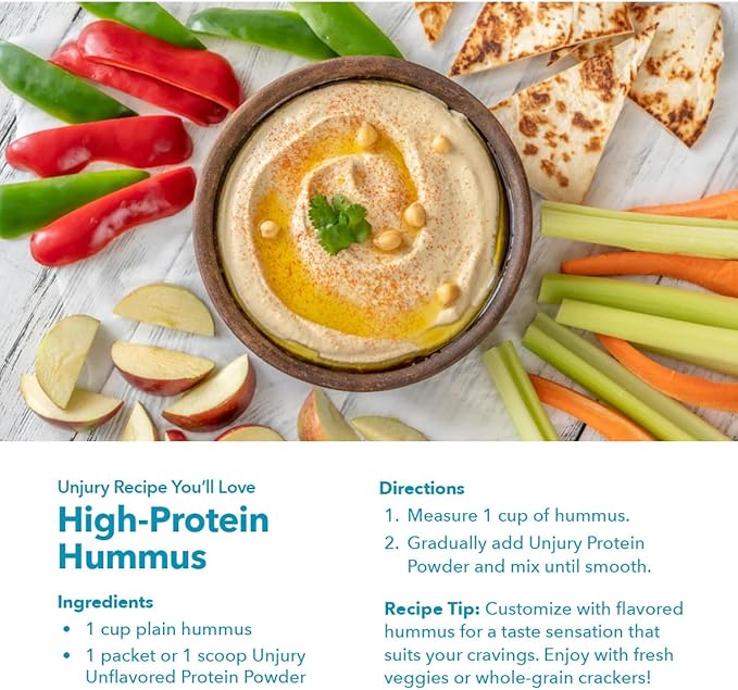 Unflavored Protein Powder | 21g 100% Whey Isolate Protein Powder | Unflavored Whey Protein Powder | Low Carb and Sugar Free Whey Protein Isolate | Gluten Free | Certified Kosher | 15 Servings