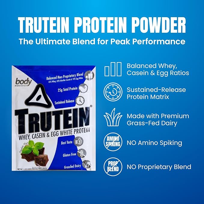 Body Nutrition Trutein High Protein Powder: 45% Whey, 45% Casein, 10% Egg White, Gluten-Free, Low Sodium, Grass Fed Whey Protein Powder, Gym Supplement & Breakfast Shake, Chocolate Mint, 34g Sample
