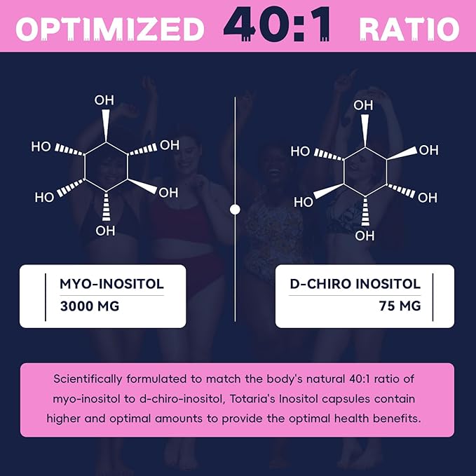 Inositol Supplement for Women with Vitamin D3, Folate, 40:1 Ratio Myo-Inositol 3000mg & D-Chiro Inositol 75mg Complex, (Vitamin B8) Inositol Capsules, 180 Capsules, 60 Servings