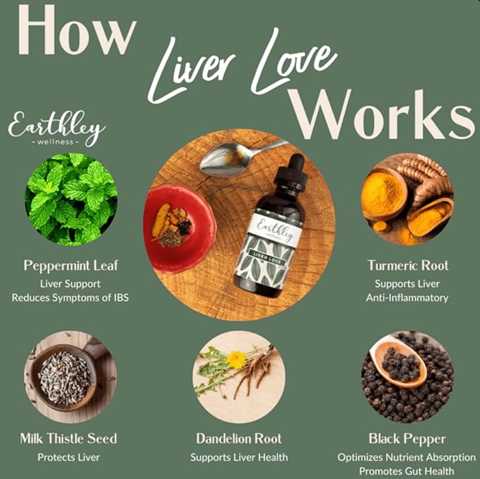 Earthley Wellness Liver Love, Herbal Tincture, Natural Liver Support, Detox Support, Turmeric Root, Dandelion Root, Peppermint Leaf, Black Pepper, 100% Organic, 2oz (Regular)