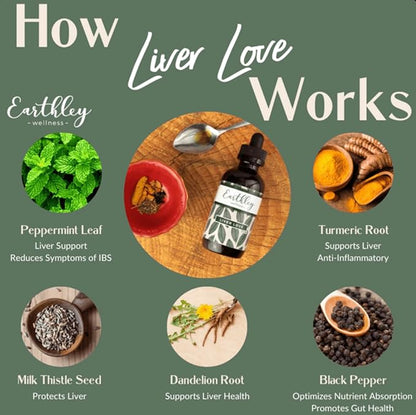 Earthley Wellness Liver Love, Herbal Tincture, Natural Liver Support, Detox Support, Turmeric Root, Dandelion Root, Peppermint Leaf, Black Pepper, 100% Organic, 2oz (Regular)