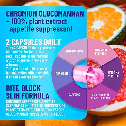 Appetite Suppressant for Weight Loss Women - Pills for Bloating Relief & Carb Blocker, Thermogenic Belly Fat Burner w/Chromium Caffeine Glucomannan - Diet Pills Work Fast, Pack of 2
