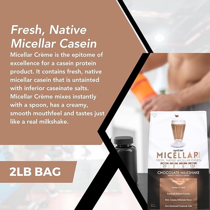 Syntrax Bundle: Micellar Créme, Chocolate Milkshake, 2 Pounds with Worldwide Nutrition Keychain