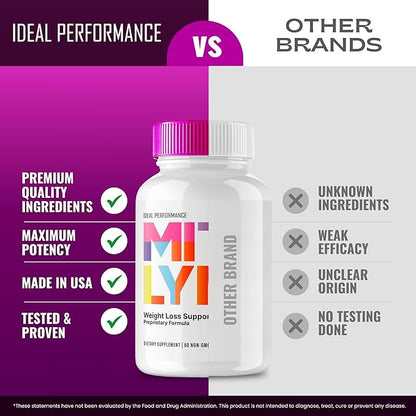 Mitolyn Keto Capsules, Mito Lyn Advanced Formula Pills - Maximum Strength, Mitolyn All Natural Keto Pills, Mitolyn Capsules, Mito lyn Pills Reviews (2 Pack)