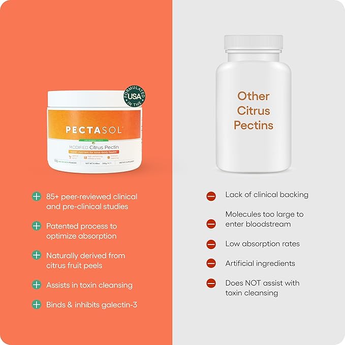 PectaSol Modified Citrus Pectin – 184g Lime Powder – Total-Body Health Supplement to Support Heart, Immune System, Inflammation Response & Healthy Aging + Maintain Healthy Galectin-3 Levels