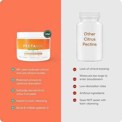 PectaSol Modified Citrus Pectin – 184g Lime Powder – Total-Body Health Supplement to Support Heart, Immune System, Inflammation Response & Healthy Aging + Maintain Healthy Galectin-3 Levels