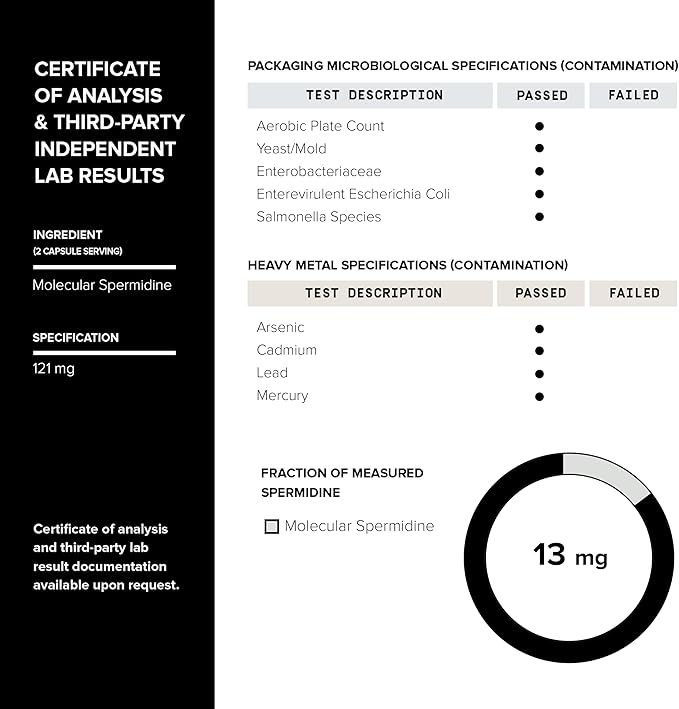 Toniiq 22mg Ultra Concentrated Spermidine Supplement -Spermidine Supplements for Men and Women - Rice Germ Extract and Trihydrochloride Complex Blend - 60 Vegetarian Capsules - 30 Servings