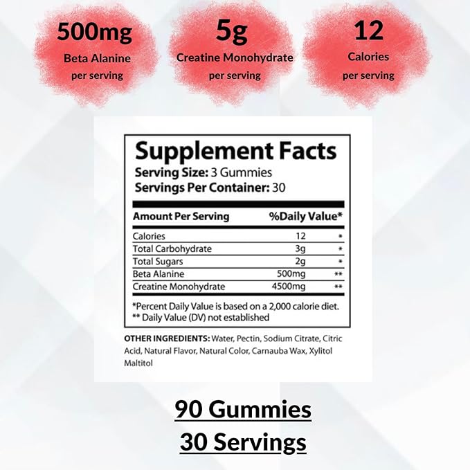 Muscle Munchies Creatine Chewable Gummies for Men & Women-Infused with Beta Alanine-5g of Creatine Per Serving-Increases Strength, Muscle Growth, Endurance, & Recovery-Vegan, NonGMO (Strawberry Burst)