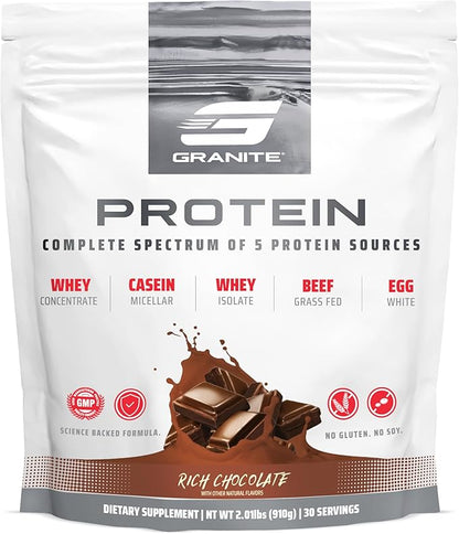 Granite Protein Powder | Whey Isolate & Concentrate| Casein for Lean Muscle Building & Workout Recovery | 30 Servings | Egg & Grass Fed Protein | 23g Protein from 5 Sources | Chocolate Flavor
