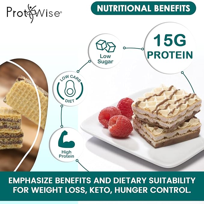ProtiWise High Protein Wafers | Raspberry | 15g Protein Per Serving, Low Carb, Low Sugar, High Fiber Snack | Gluten-Free, Keto-Friendly Diet for Hunger Control & Weight Loss | 5/Box