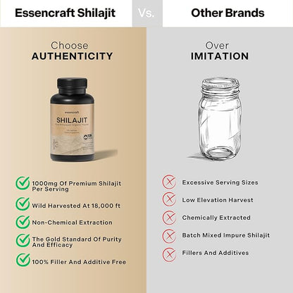 Pure Himalayan Organic Shilajit Resin Extract - 1000mg Max Potency, 85+ Trace Minerals, Humic & Fulvic Acid, Shilajit for Men & Women, Immune Support, Energy & Cognition, 2 Month Supply, 120 Capsules
