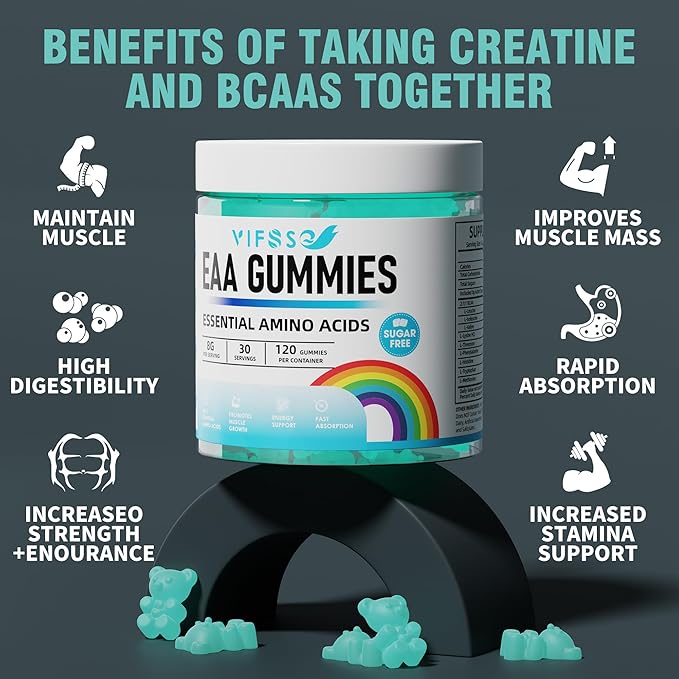EAA Gummies 120 Gummies (Blue Raspberry), 8000 mg Essential Amino Acids - All 9 Essential Aminos (EAA) and All Branched-Chain Aminos (BCAAs), Non-GMO, Gluten Free, Vegetarian Friendly