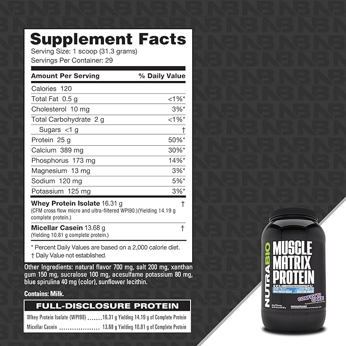 NutraBio Muscle Matrix Protein Powder, Confetti Cake - 25g of Protein Per Scoop - Whey Isolate and Micellar Casein Combo - 2 Pounds, 28 Servings