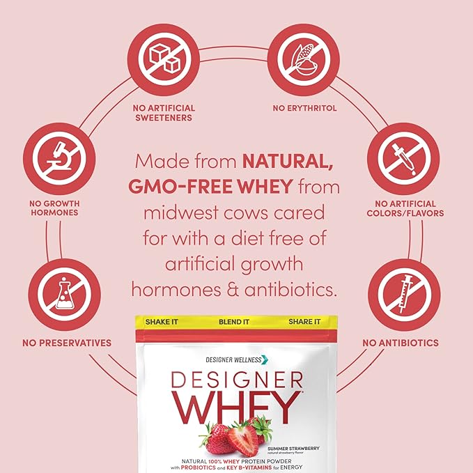 Designer Wellness, Designer Whey, Natural Whey Protein Powder with Probiotics, Fiber, and Key B-Vitamins for Energy, Gluten-Free, Summer Strawberry, 2 lb