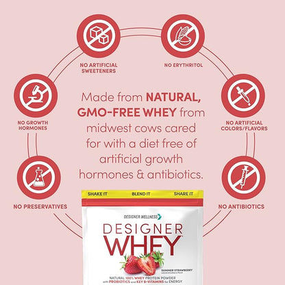 Designer Wellness, Designer Whey, Natural Whey Protein Powder with Probiotics, Fiber, and Key B-Vitamins for Energy, Gluten-Free, Summer Strawberry, 2 lb