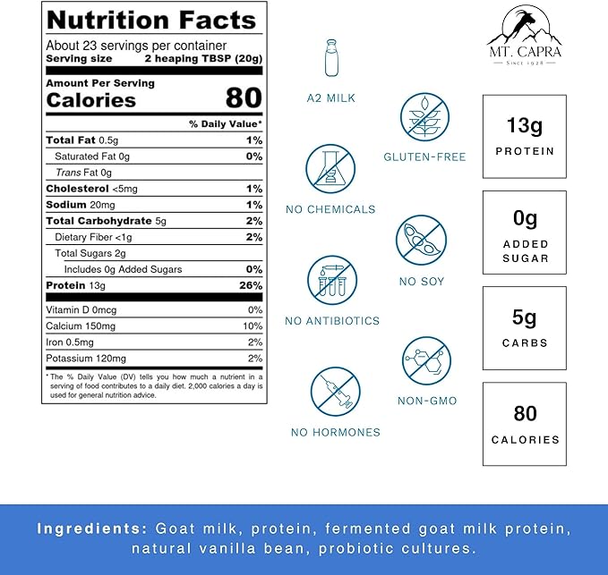 MT. CAPRA SINCE 1928 Caprotein | Casein Protein Concentrate, Fermented Goat Milk Protein from Grass-Fed Pastured Goats, Extremely Easy to Digest - 1 Pound