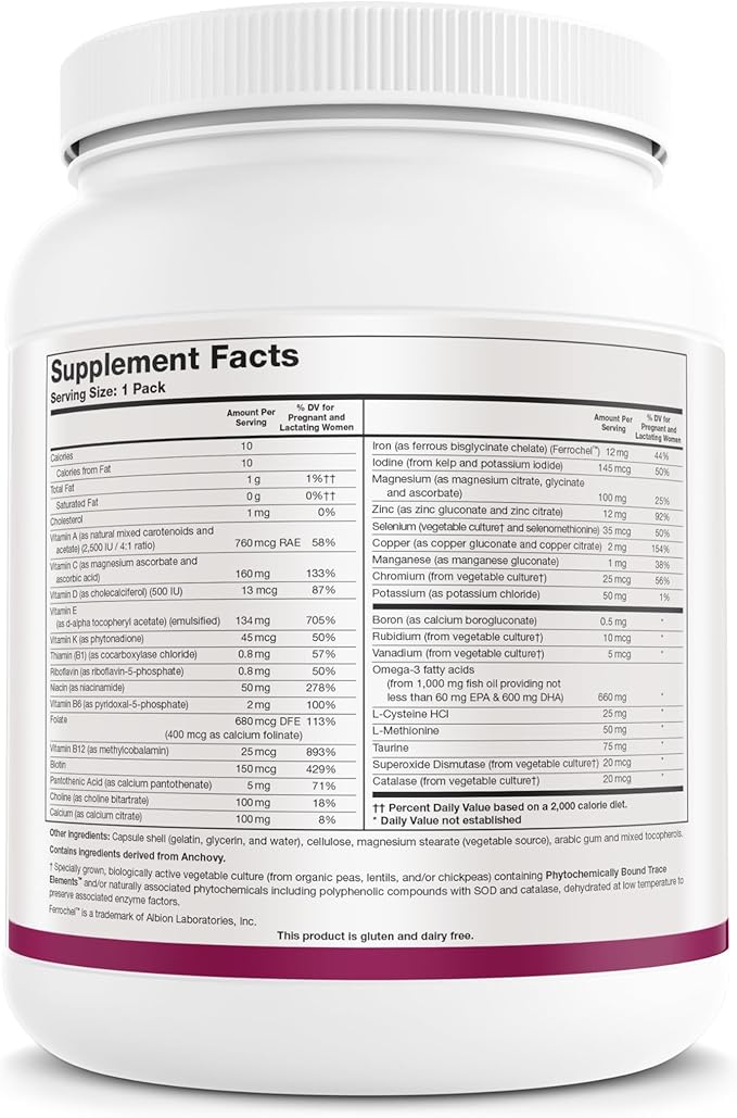 Biotics Research Pre Natal Packs™ Pre Natal Nutrition Support. Post Natal Formula. Includes Omega3s. Iodine and Folate. Nutritional Needs for Pregnant, Lactating and Women Wishing to Conceive. 60 Pack