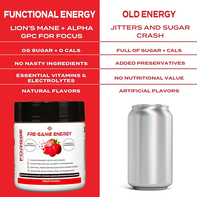 Forgge Focus Energy Drink Powder - Lion’s Mane, Alpha-GPC, L-Theanine and Nootropics for Focus - Vitamins + Electrolytes - Natural Caffeine, Sugar Free (Fruit Punch)