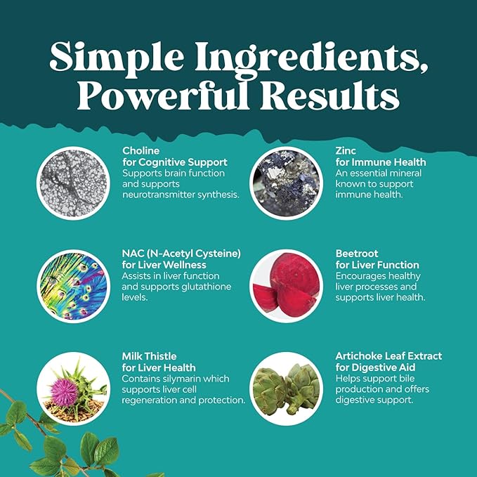 Liver Support Supplement with NAC - Herbal Liver Supplement with N Acetyl Cysteine Silymarin Milk Thistle Extract Dandelion Root Artichoke Extract Choline Bitartrate and Berberine 120 Capsules