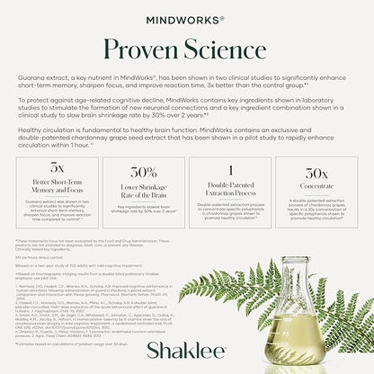 Shaklee MindWorks® - Brain Health Supplement for Brain Sharpness & Focus - Supported Nutrients & Extracts - Chardonnay Grape Seed Polyphenols, Guarana Extract, Vitamins B6, B12, Folate - 30 Tablets