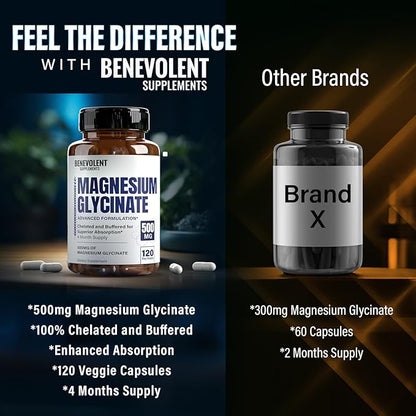 Premium Magnesium Glycinate 500mg Capsules High Absorption Formula Chelated Buffered Glycinate to Support Digestion, Bone, Sleep & Muscle Health - Made in USA - 120 Capsules