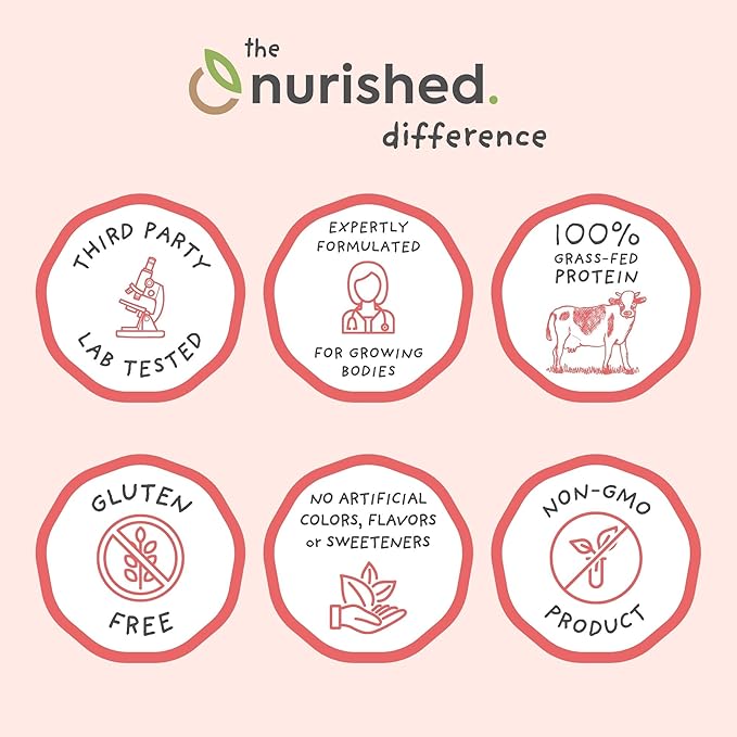 Mighty Strawberry Milk - Kids All-in-One Daily Protein Powder & Multivitamin Boosted with 2 Billion Probiotics & Organic Spinach - Natural Flavors, Colors & Sweeteners - 15-30 Servings