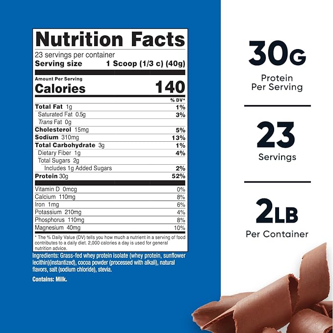 Nutricost Grass-Fed Whey Protein Isolate (Chocolate) 2LBS - Non-GMO, Gluten Free, Natural Flavors