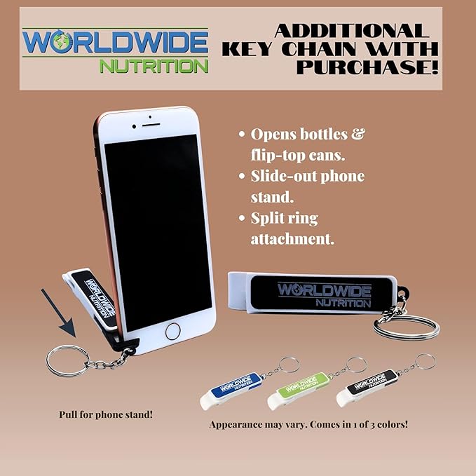 Syntrax Bundle: Micellar Créme, Chocolate Milkshake, 2 Pounds with Worldwide Nutrition Keychain