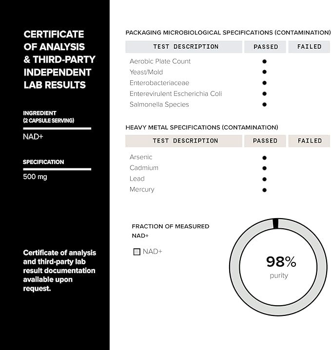 Ultra High Strength 1500mg NAD+ Supplement - Clinically Proven Third-Party Tested Ingredients with Patented RiaGev-WS™, Resveratrol, and Niacin - 60 Capsules TQ