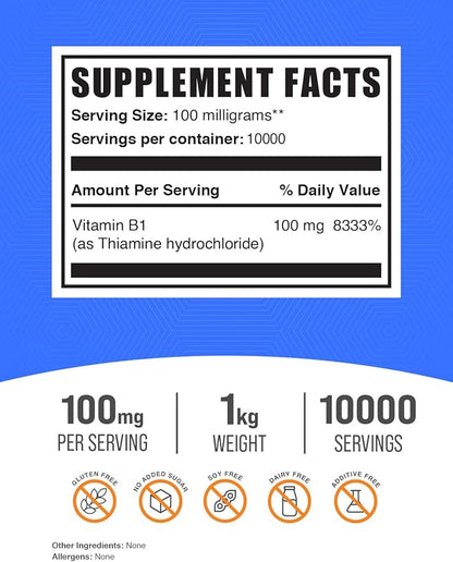 BulkSupplements.com Thiamine HCl Powder - Thiamine Hydrochloride, B1 Vitamins, Thiamine B1 Supplement, Thiamine 100mg - Gluten Free, 100mg per Serving, 1kg (2.2 lbs) (Pack of 1)