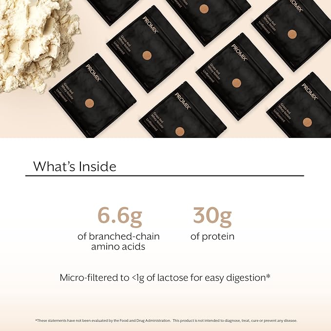 Promix Whey Protein Isolate Powder, 30g Grass Fed Whey Isolate, 6.6g BCAAs, Gluten Free, Keto Friendly, Unflavored, 2.5lb