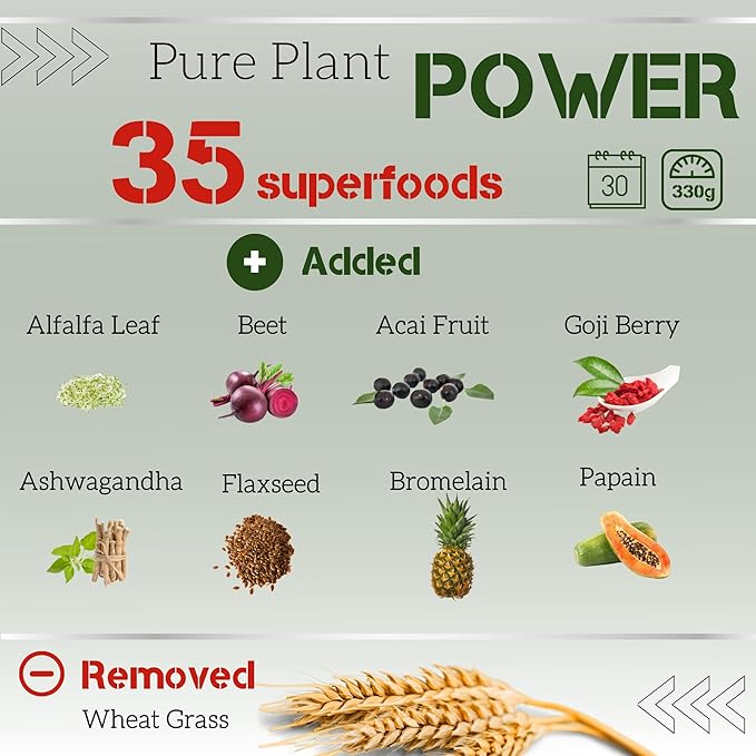 Superfood Reds & Greens Powder - 11.64 oz, Prebiotics & Probiotics for Digestive Health, Super Greens Powder with Ashwagandha for Gut Health, Immunity, Antioxidants, Vegan, Non-GMO