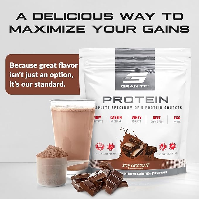 Granite Protein Powder | Whey Isolate & Concentrate| Casein for Lean Muscle Building & Workout Recovery | 30 Servings | Egg & Grass Fed Protein | 23g Protein from 5 Sources | Chocolate Flavor