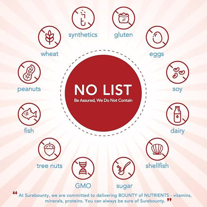 Iron Supplement 65mg with Natural Vitamin C, Gentle on The Stomach, High Absorption, for Red Blood Cell Function, Energy Support, and Muscle Health, Once Daily, Vegan, 60 Tabs