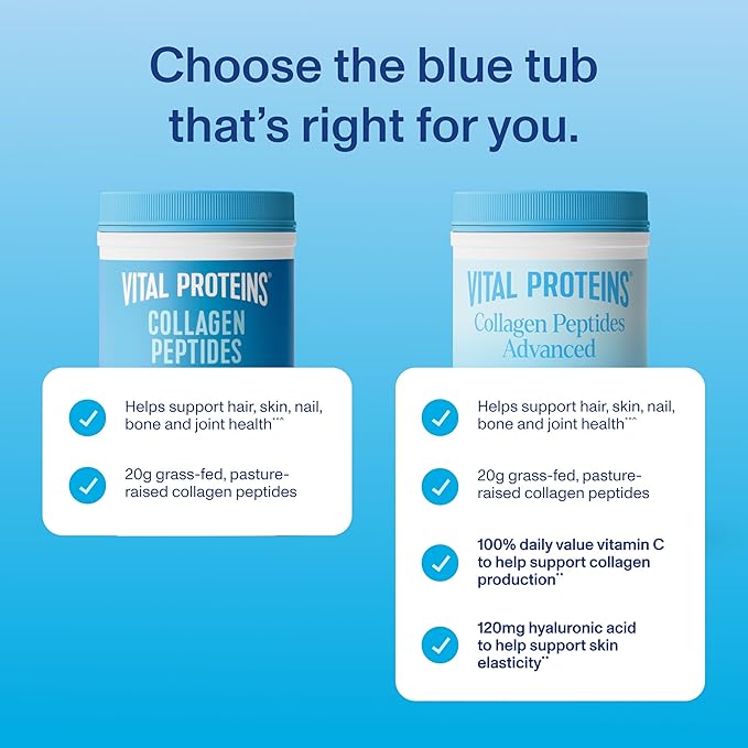 Vital Proteins Grass Fed Collagen Peptides with Hyaluronic Acid and Vitamin C, Shrink-Wrapped 9.33oz Bundle, Hydrolyzed Collagen - 20g per Serving - Unflavored 9.33oz Canister Pack of 2