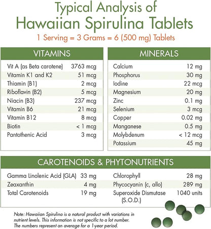 Nutrex Hawaii, Pure Hawaiian Spirulina 500 mg, Vegan, Supports Immune System, Heart, Cells and Energy, 100 Tablets