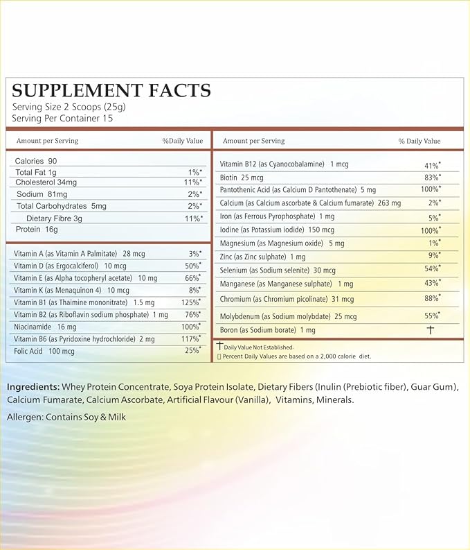 FORTIFOOD High Protein Powder 63g, Taste Best Whey & Plant Protein + Prebiotic Fiber, 24 Vitamins Minerals for Muscle, Metabolic & Women Health, Recovery, Immunity