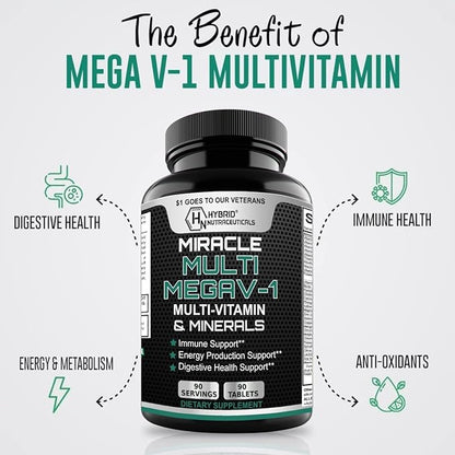 MEGAV-1 Multi-Vitamin, Superfood & Minerals - Daily Multivitamin with Probiotics, Digestive Enzyme, Mushroom Complex for Heart Health, Immune Support, Energy & Stamina - 90 Tablets