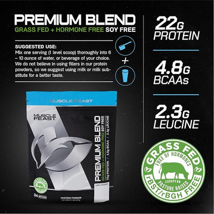 Muscle Feast Premium Blend All Natural Hormone Free Grass-Fed Whey Protein Powder, Unflavored, 2lb