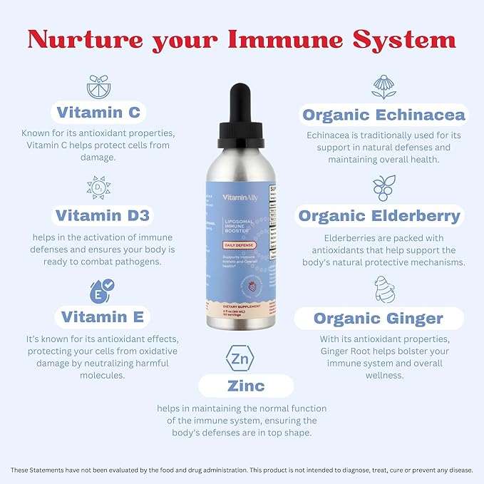 Liposomal Liquid Immune Booster Drops | 7 in 1 | Sugar-Free | Non-GMO | Gluten Free | Supports Immune System | Daily Defense and Overall Wellness