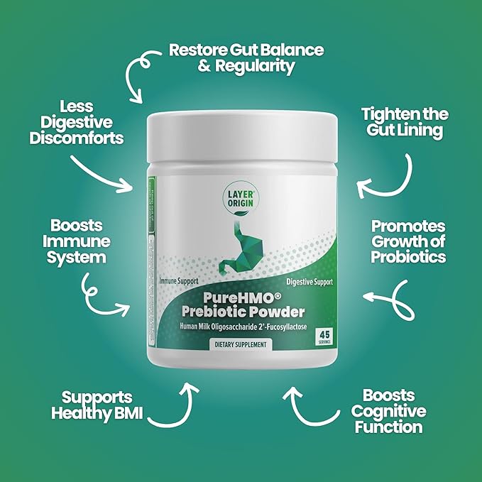 Layer Origin | PureHMO Human Milk Oligosaccharide (HMO 2'-FL) Prebiotic Powder - Feed 200 Billion Probiotics/Scoop, 45 Servings