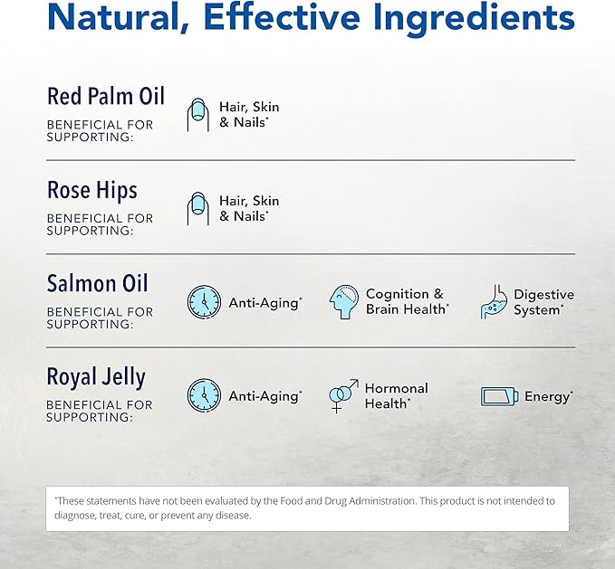 NORTH AMERICAN HERB & SPICE Purely Pak - Whole Food Vitamin Supplement Plan - Vitamin A, B Complex, C, D, E & Omega 3-6-9 - Easily Absorbable - Non-GMO - 14-Day Supply