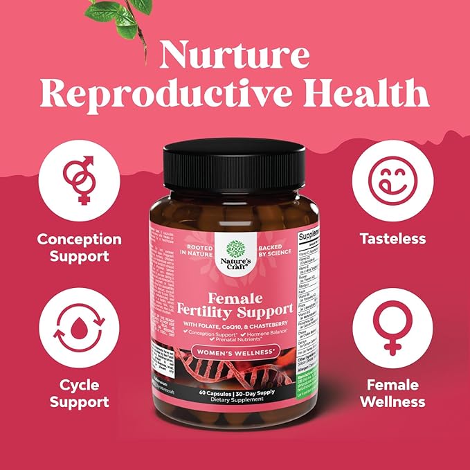 Fertility Supplement for Women with Prenatal Multivitamins - Female Fertility Support with Prenatal Choline Inositol Folate Chasteberry and CoQ10 Fertility Blend for Women to Promote Faster Conception