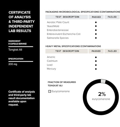 Tongkat Ali 40,000MG 200:1 Longjack for Men Extra Strength Ultra Concentrated Tongkat Ali Supplement for Men - 2% Eurycomanone - Eurycoma Longifolia Root Extract 3rd-Party Tested - 120 Veg Caps, TQ