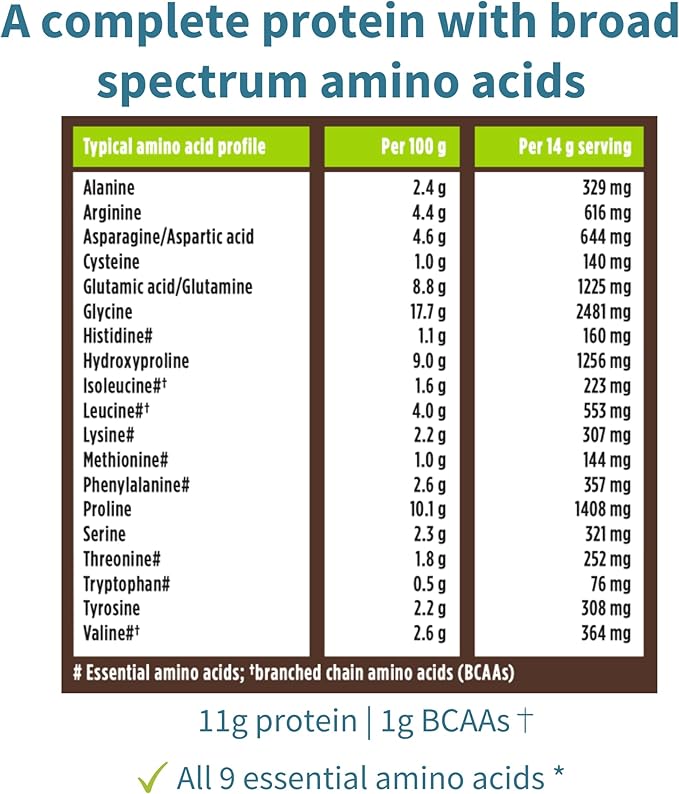 Advanced Vegan Vanilla Collagen Peptide Powder, Enhanced with Glycine, Proline & Hydroxyproline & Cofactor Vitamin C, Non GMO, Vegetarian Plant Based Collagen Powder Booster, 35 Servings, by Igennus